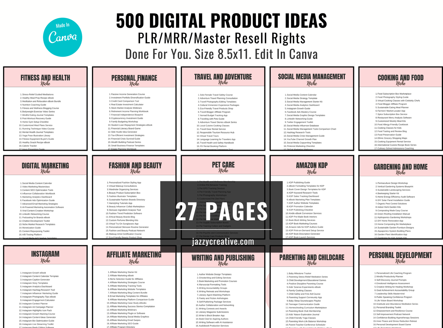 500 Digital Product Ideas, PLR, MRR, Master Resell Rights, Edit In Canva